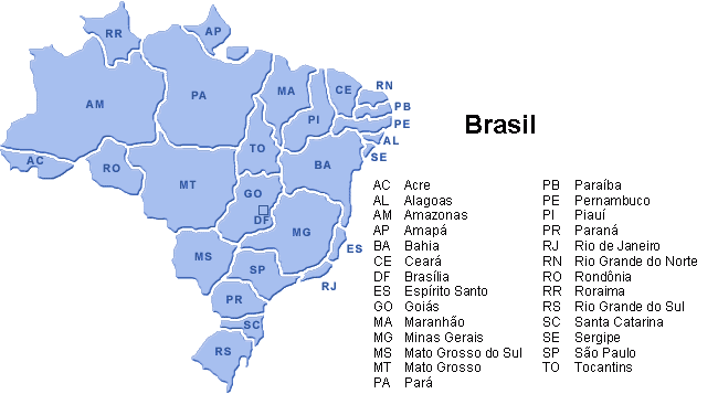Brandrup